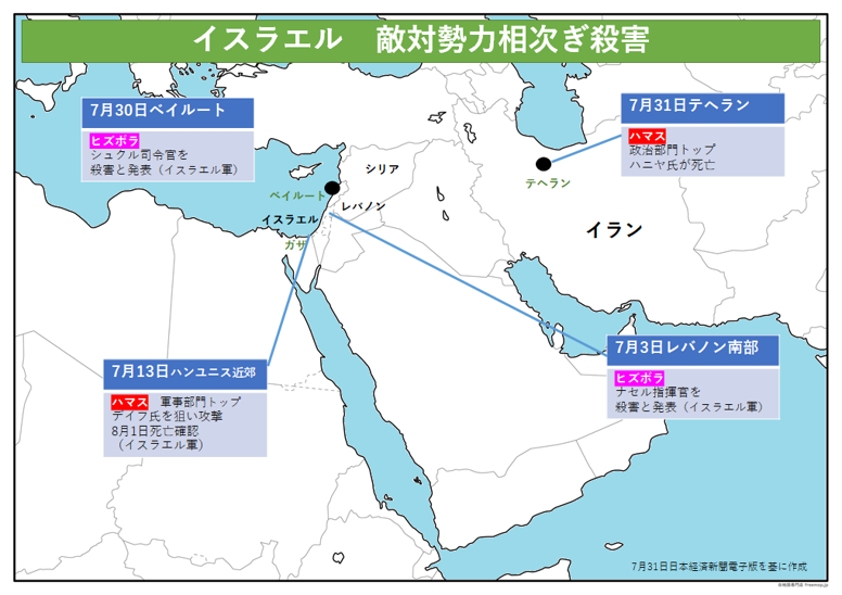 イスラエル　敵対勢力相次ぎ殺害