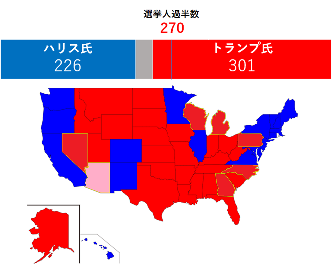 選挙人過半数