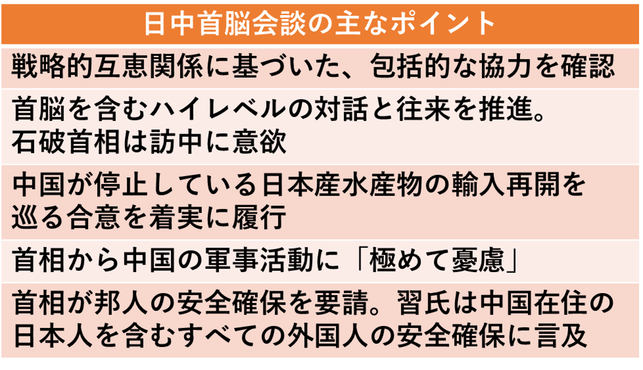 日中首脳会談の主なポイント