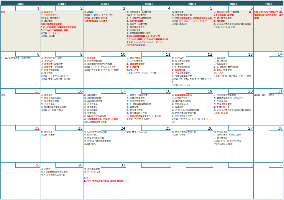 【週間スケジュール（12月1日～12月31日）】