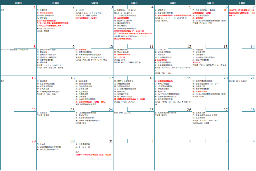 12月注目スケジュール