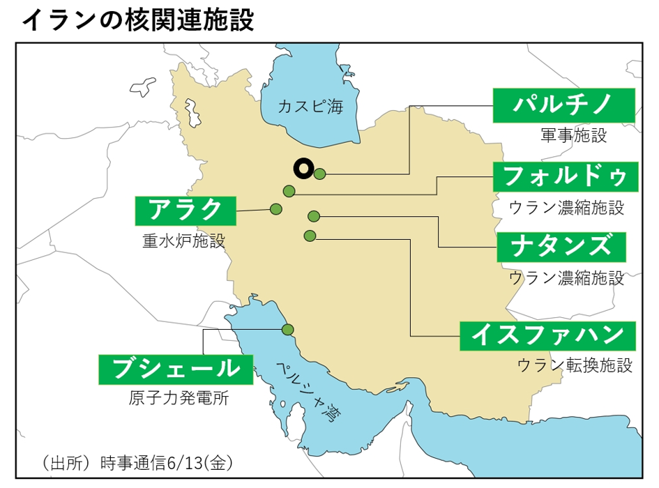 イランの核関連施設