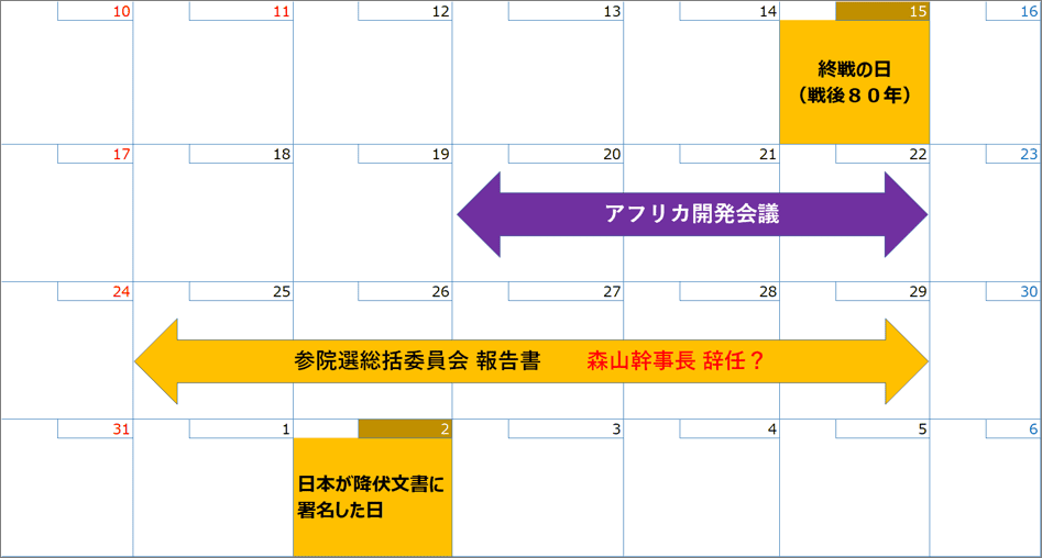 スケジュール