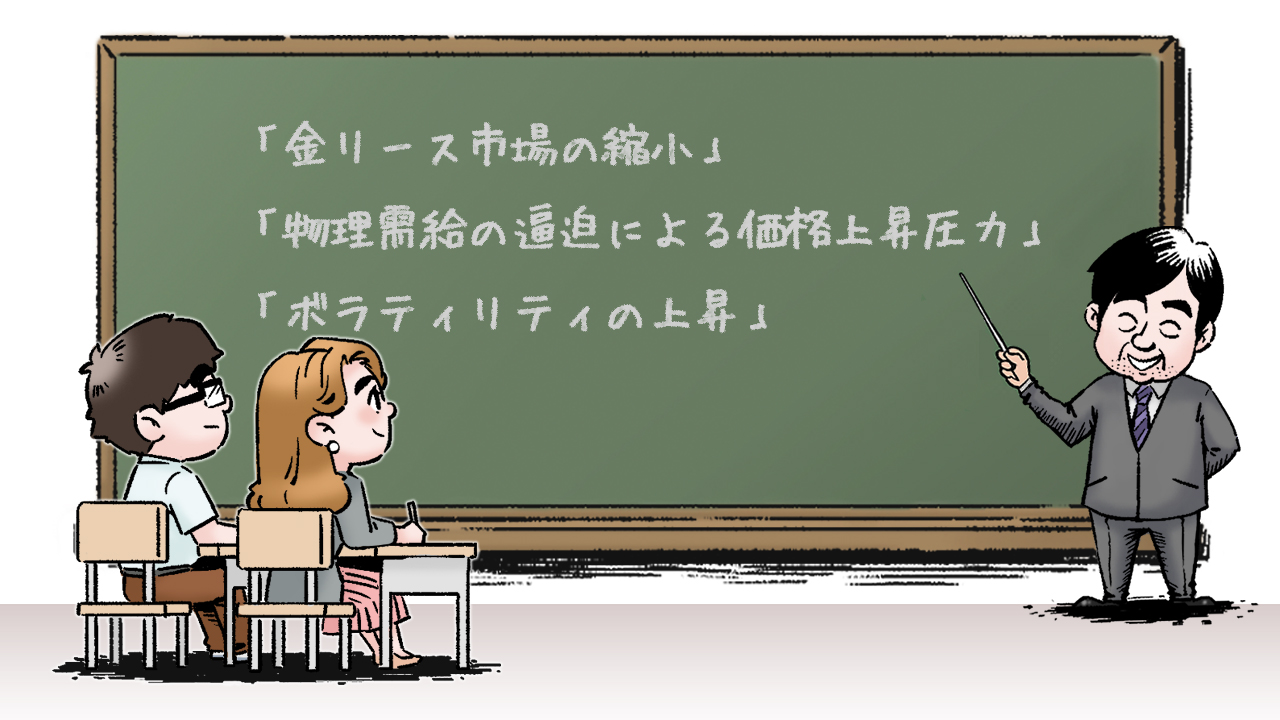金市場への影響──静かな逼迫