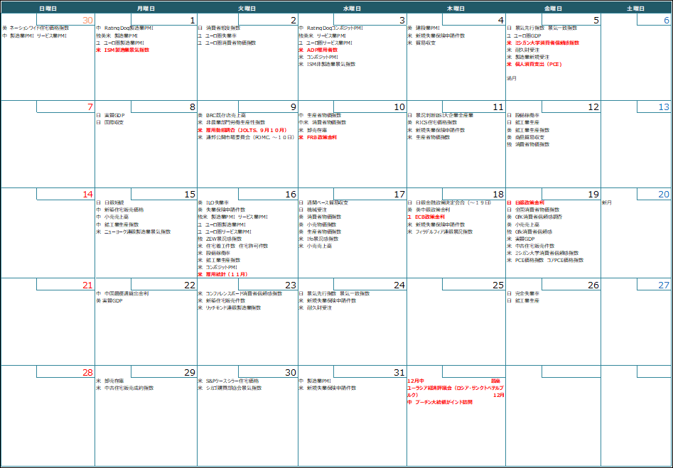 12月注目スケジュール