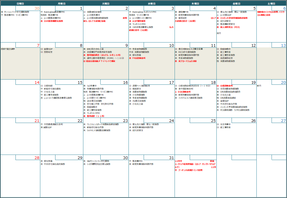 【週間スケジュール(12月8日~12月14日)】