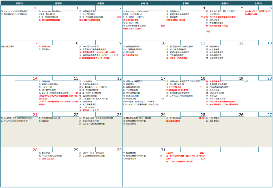 【週間スケジュール（12月22日～12月28日）】
