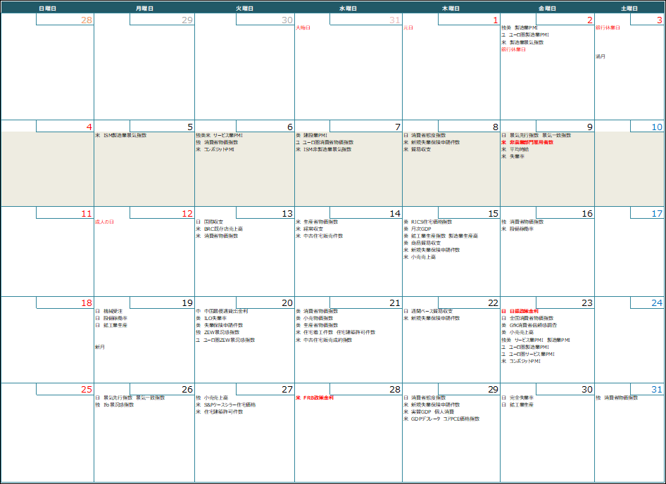 【週間スケジュール（1月5日～1月11日）】