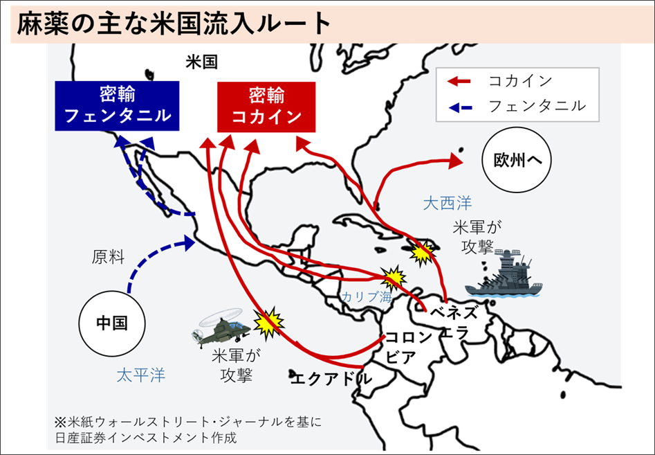麻薬の主な米国流入ルート