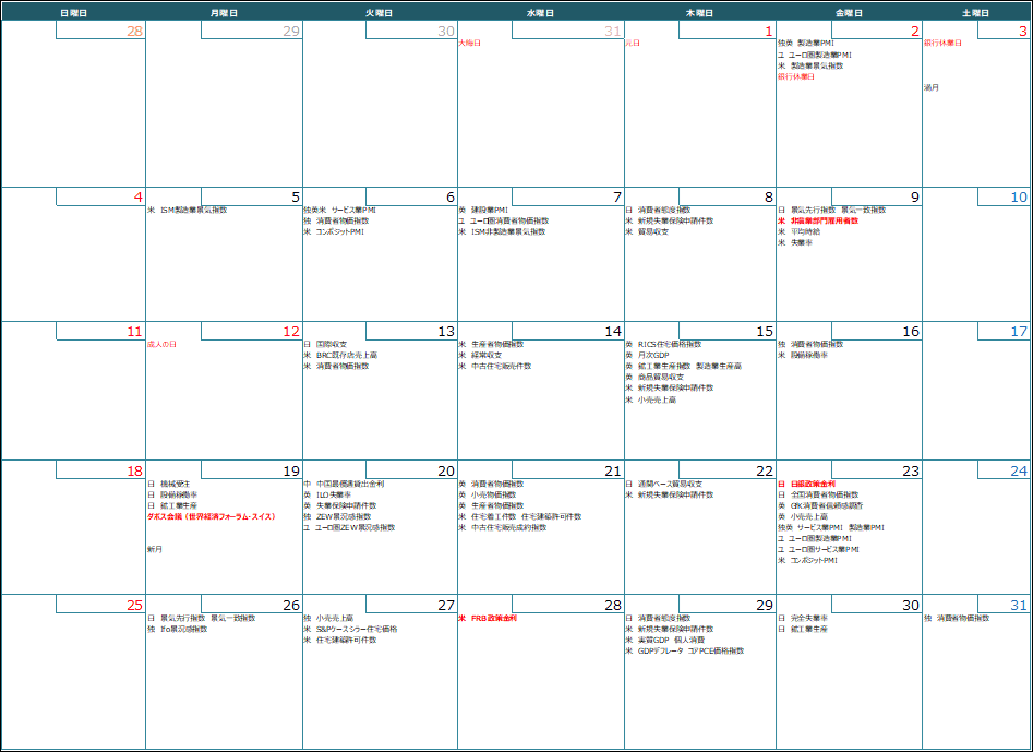 1月注目スケジュール