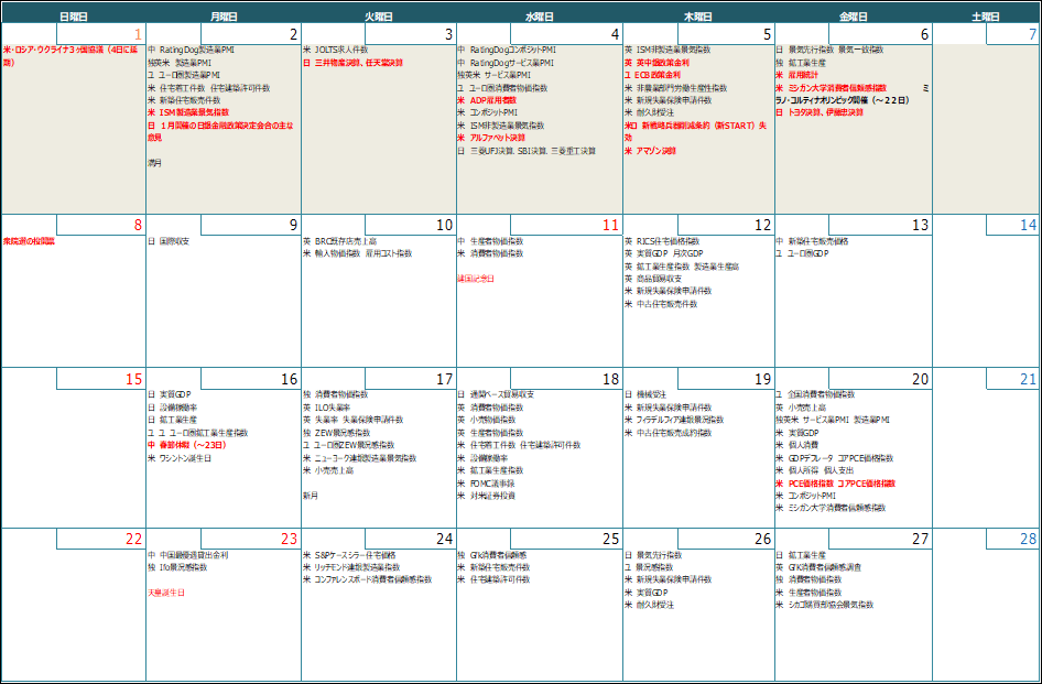 【週間スケジュール(2月2日~2月8日)】