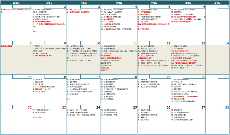 【週間スケジュール（2月9日～2月15日）】