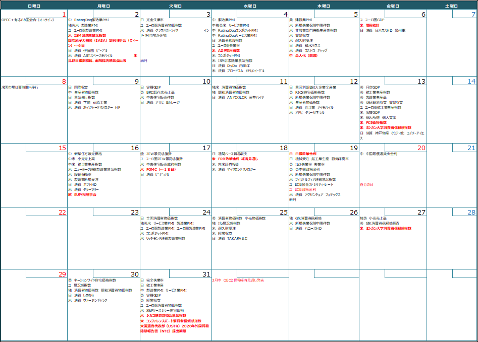3月注目スケジュール