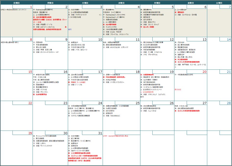 【週間スケジュール(3月1日~3月8日)】
