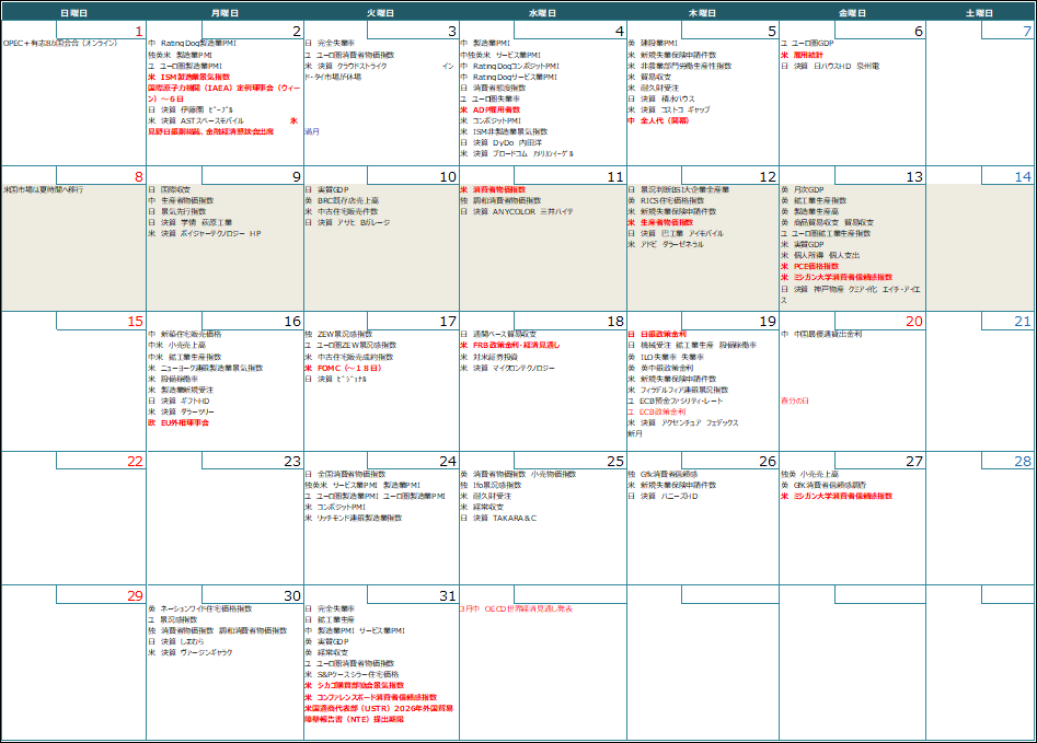 【週間スケジュール（3月9日～3月15日）】