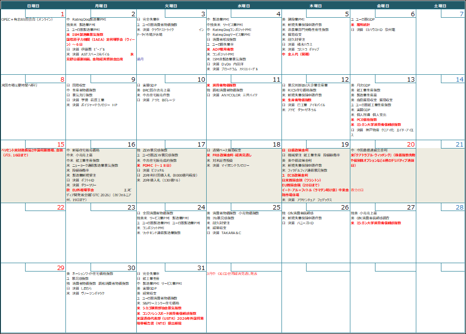 【週間スケジュール(3月16日~3月22日)】