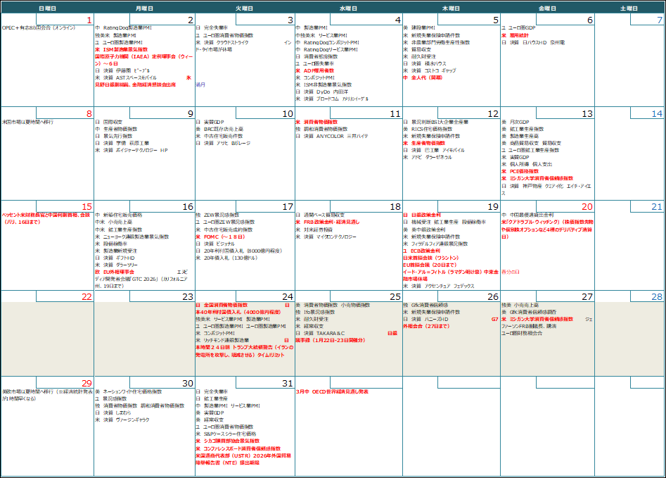 【週間スケジュール(3月23日~3月29日)】