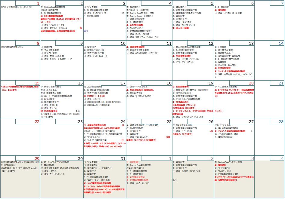 【週間スケジュール（3月30日～4月5日）】