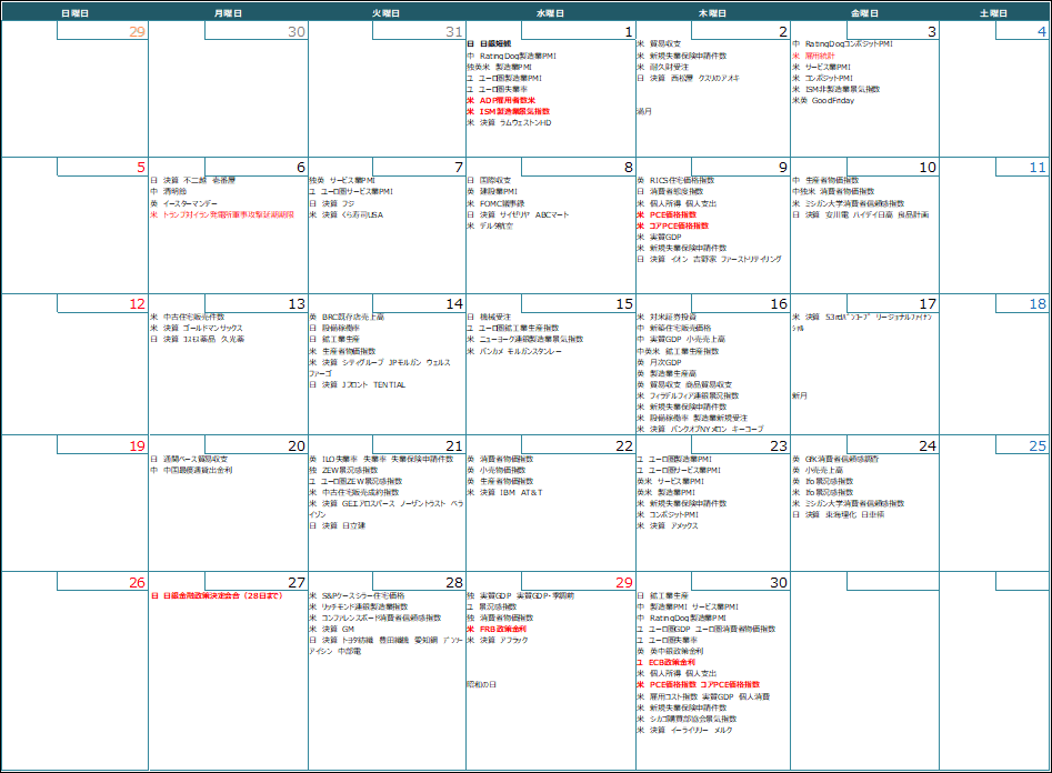 4月注目スケジュール
