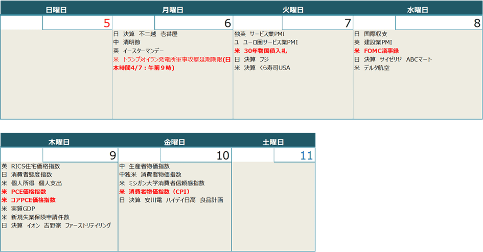 【週間スケジュール(4月6日~4月12日)】