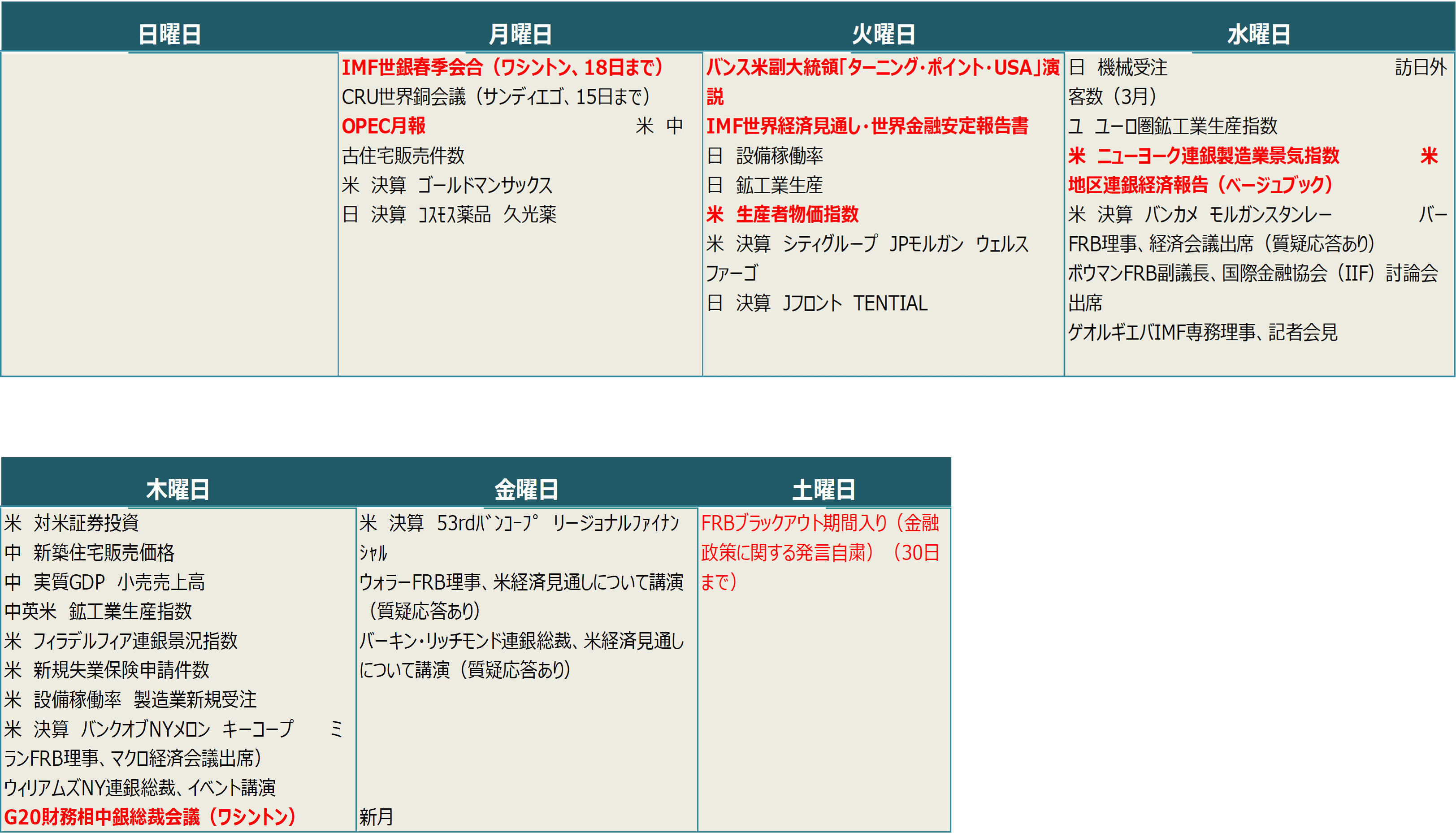 【週間スケジュール（4月13日～4月19日）】