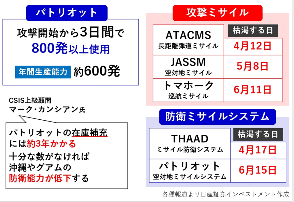 【米イラン停戦協議】