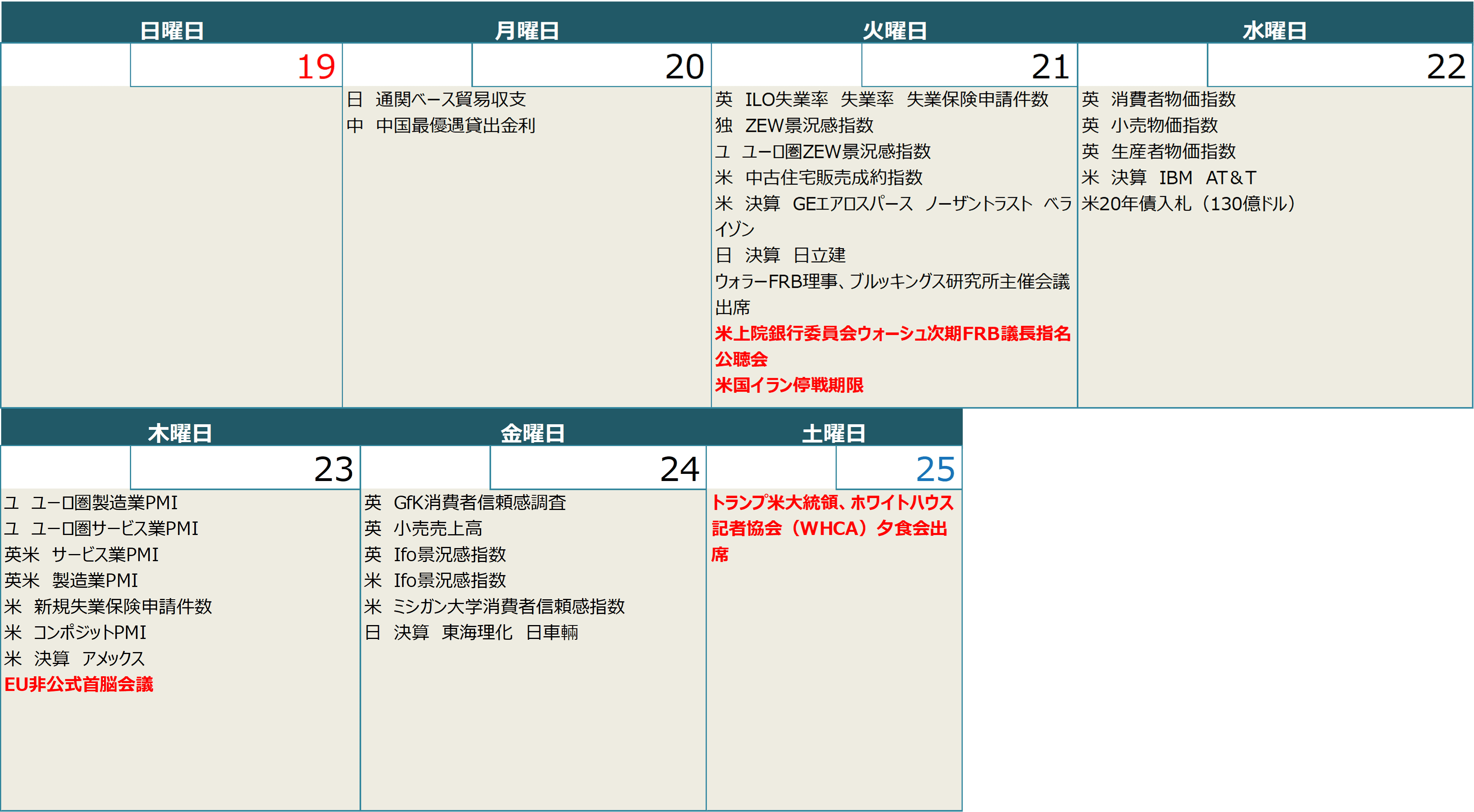 【週間スケジュール（4月20日～4月26日）】