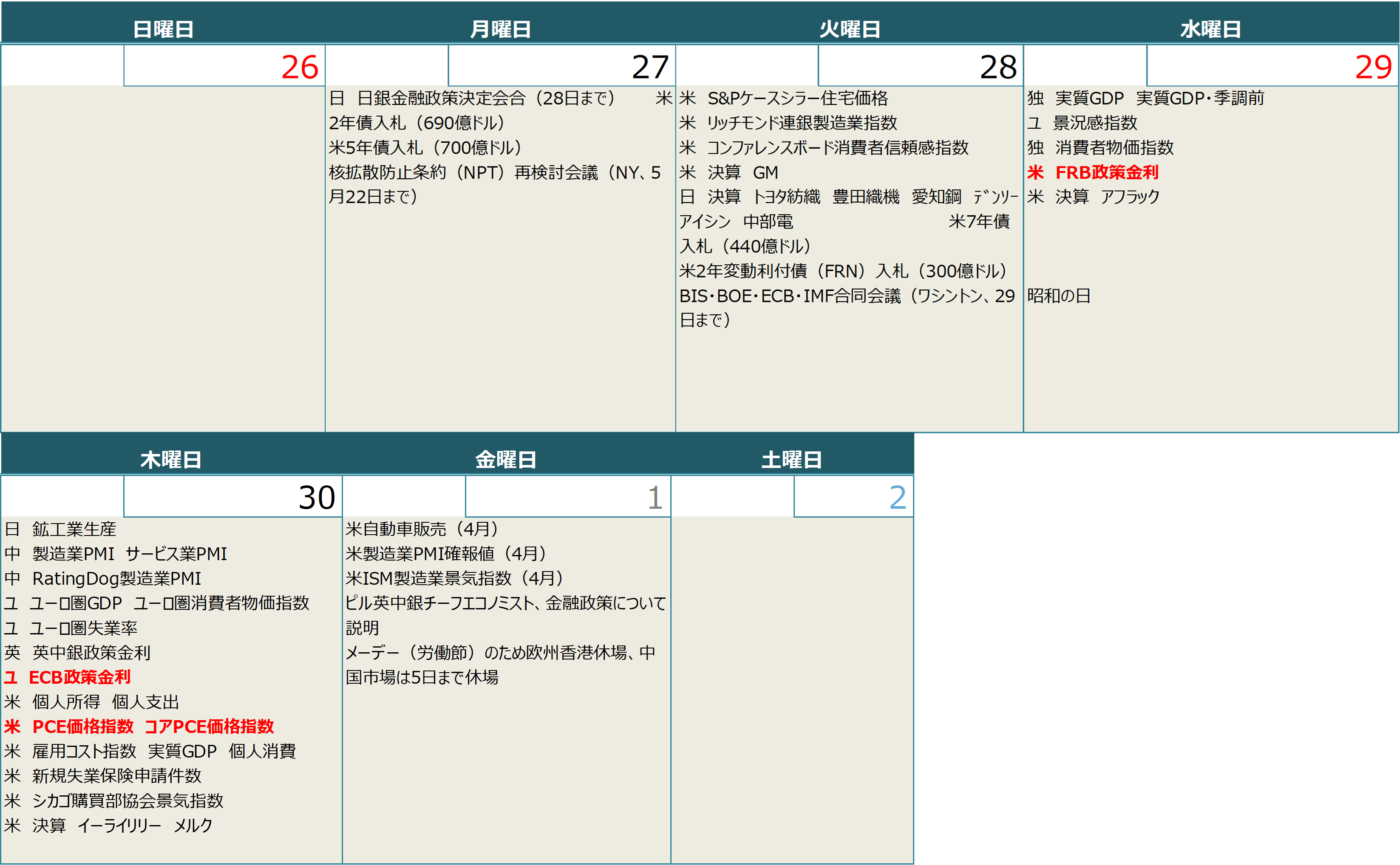 【週間スケジュール（4月27日～5月3日）】