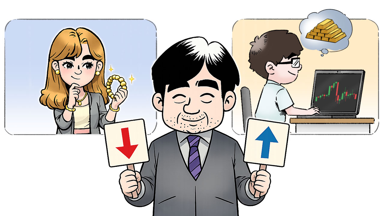 現物(金地金・コイン)を中心とした投資は引き続き堅調