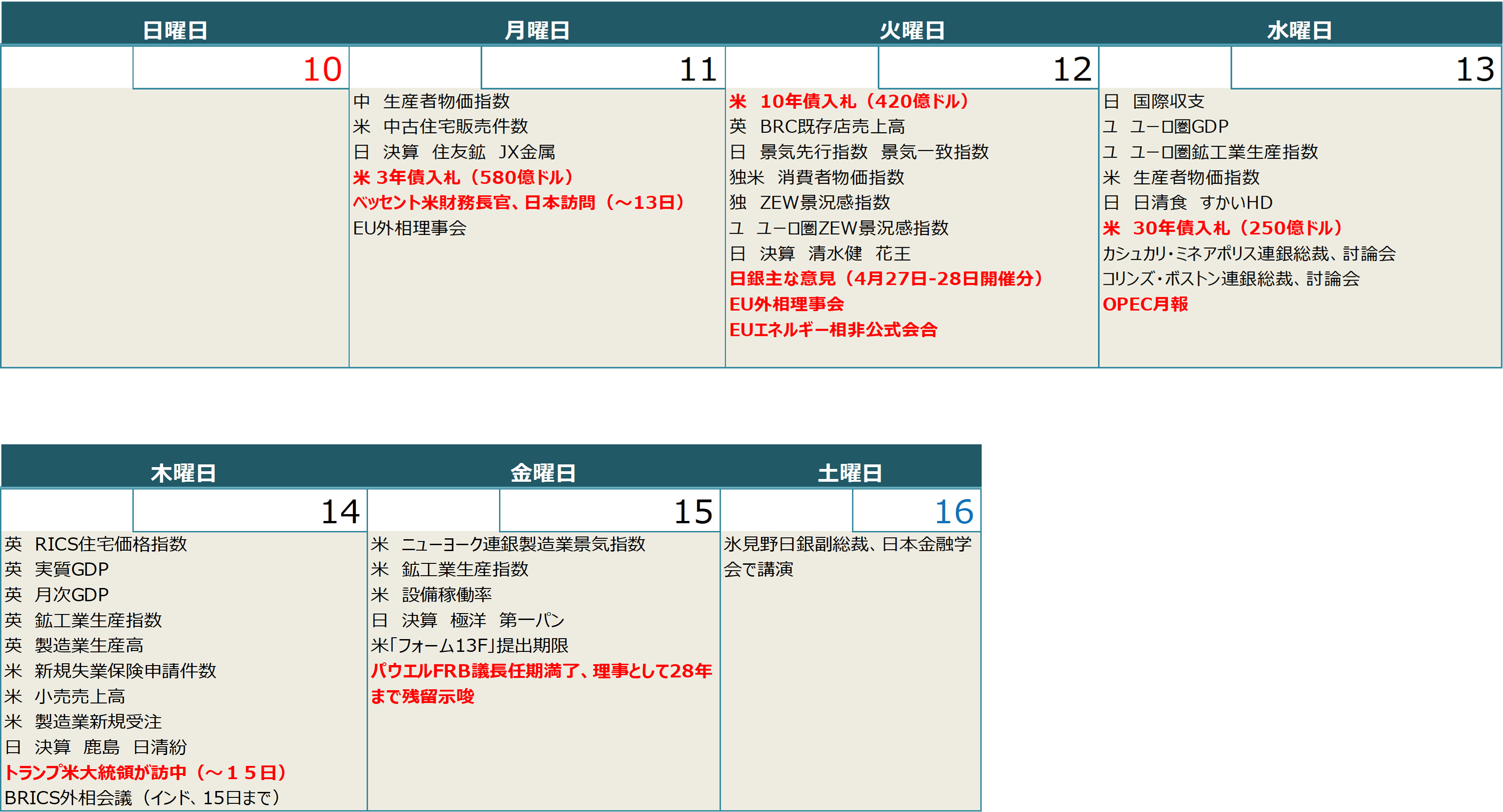 【週間スケジュール(5月11日~5月24日)】