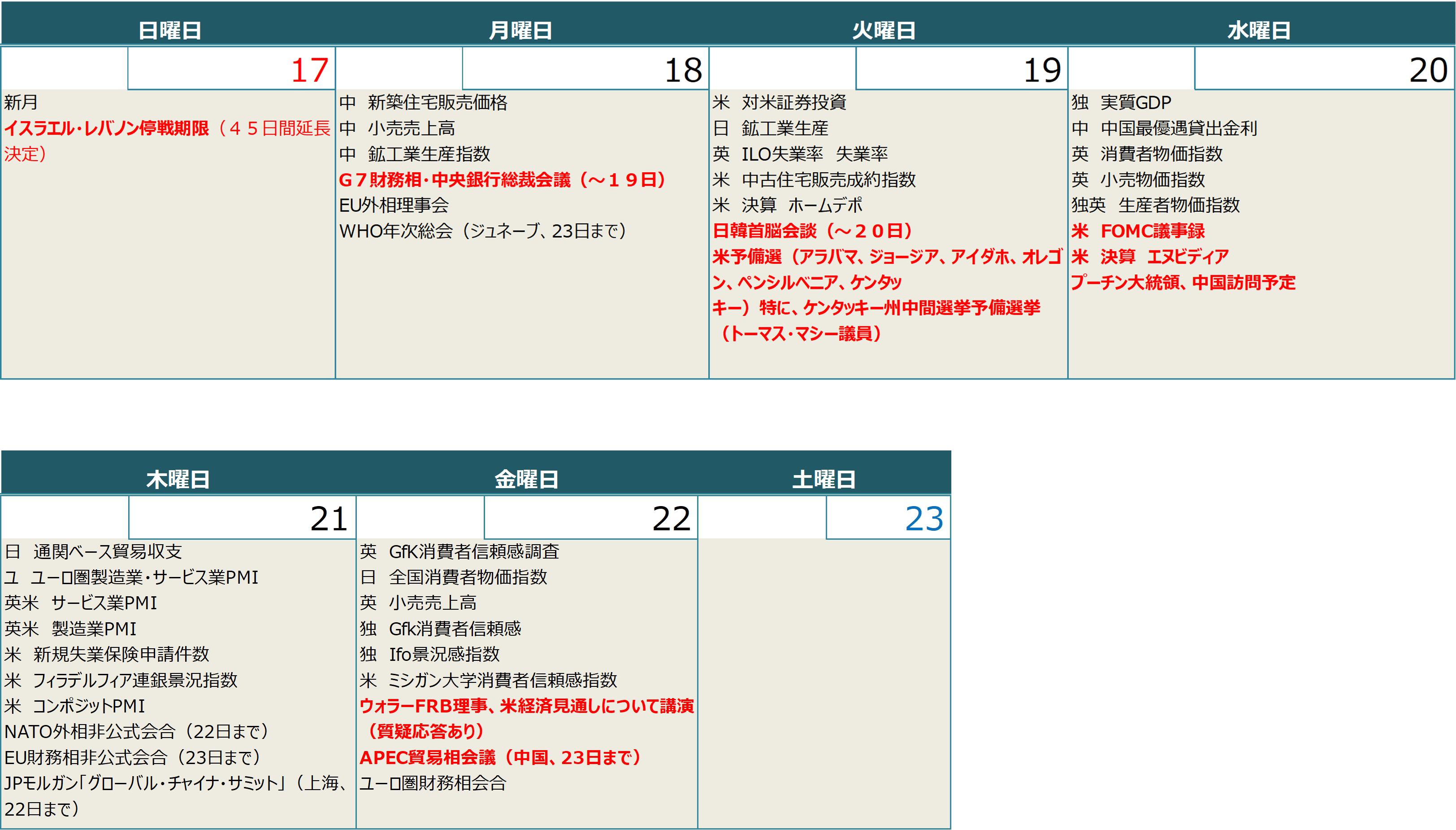 【週間スケジュール（5月18日～5月24日）】