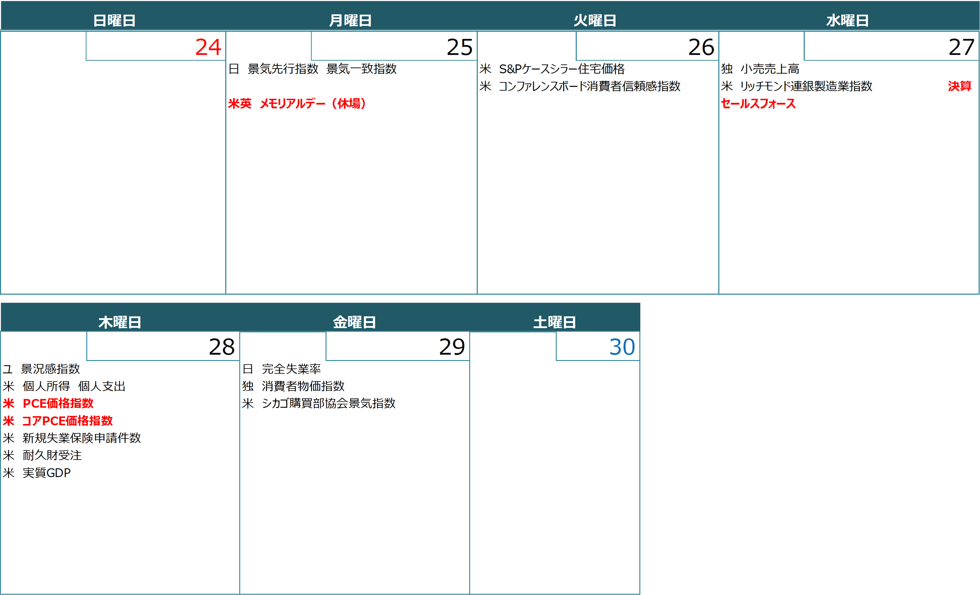 【週間スケジュール(5月25日~5月31日)】