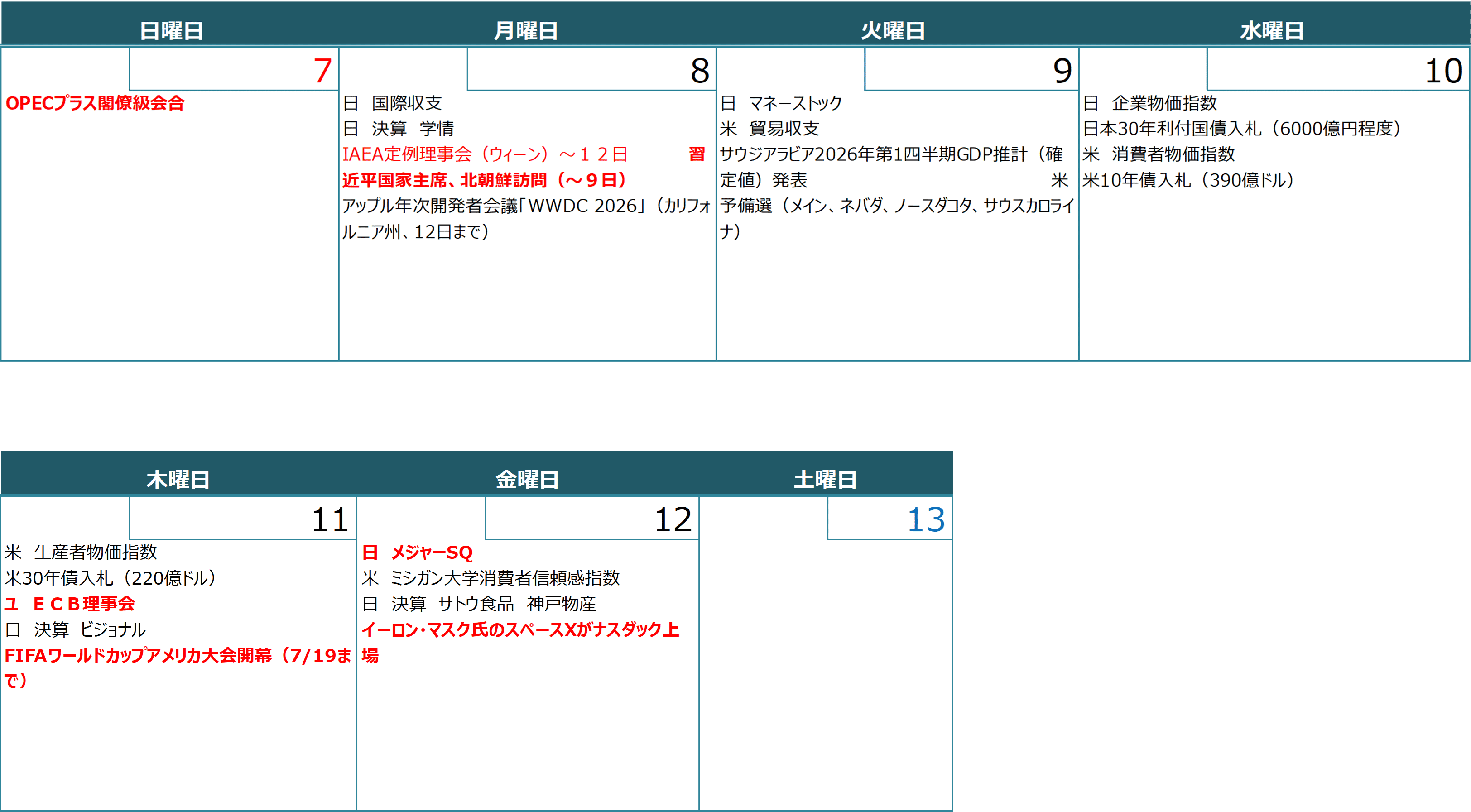 【週間スケジュール（6月8日～6月14日）】