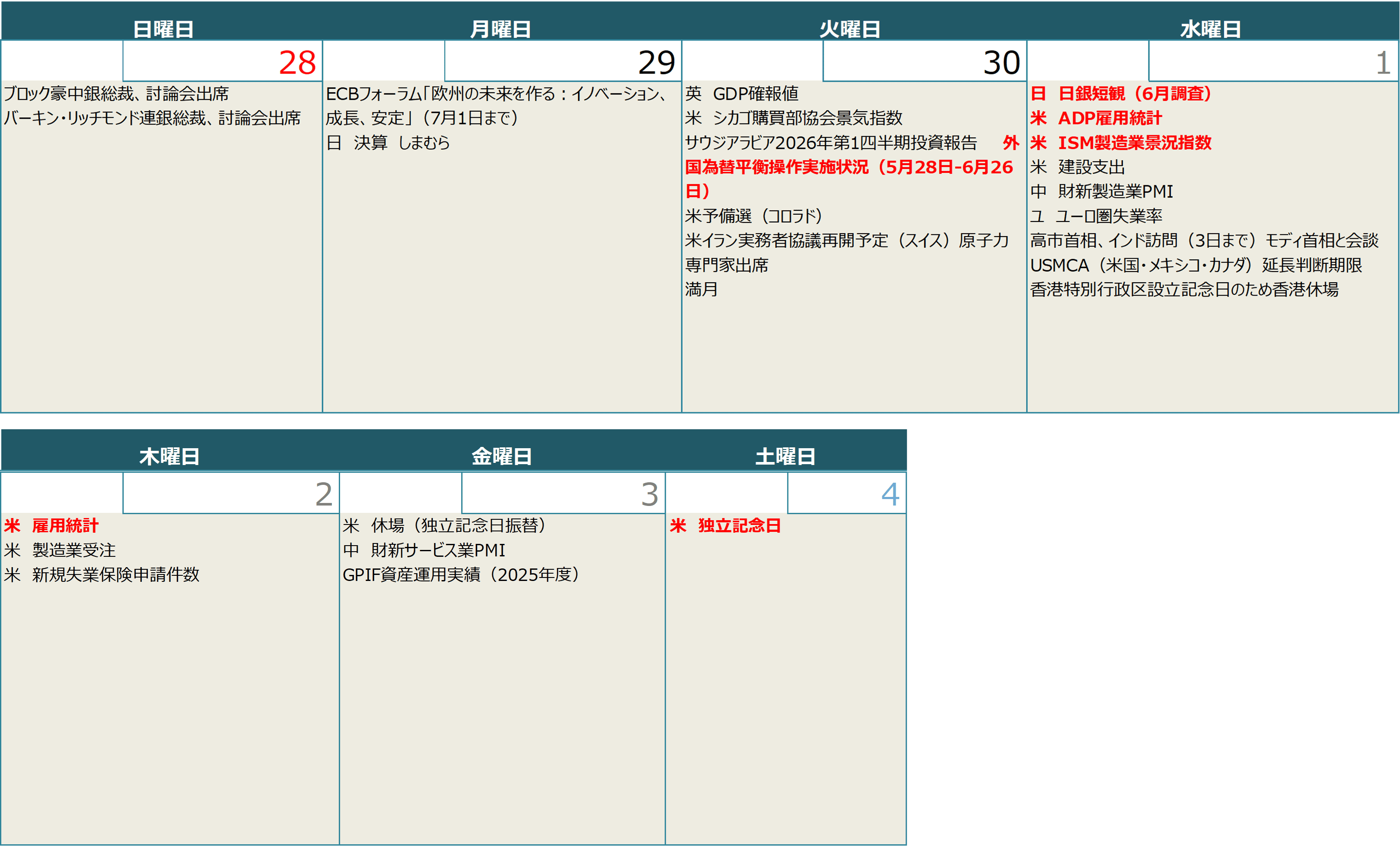 【週間スケジュール（6月29日～7月4日）】
