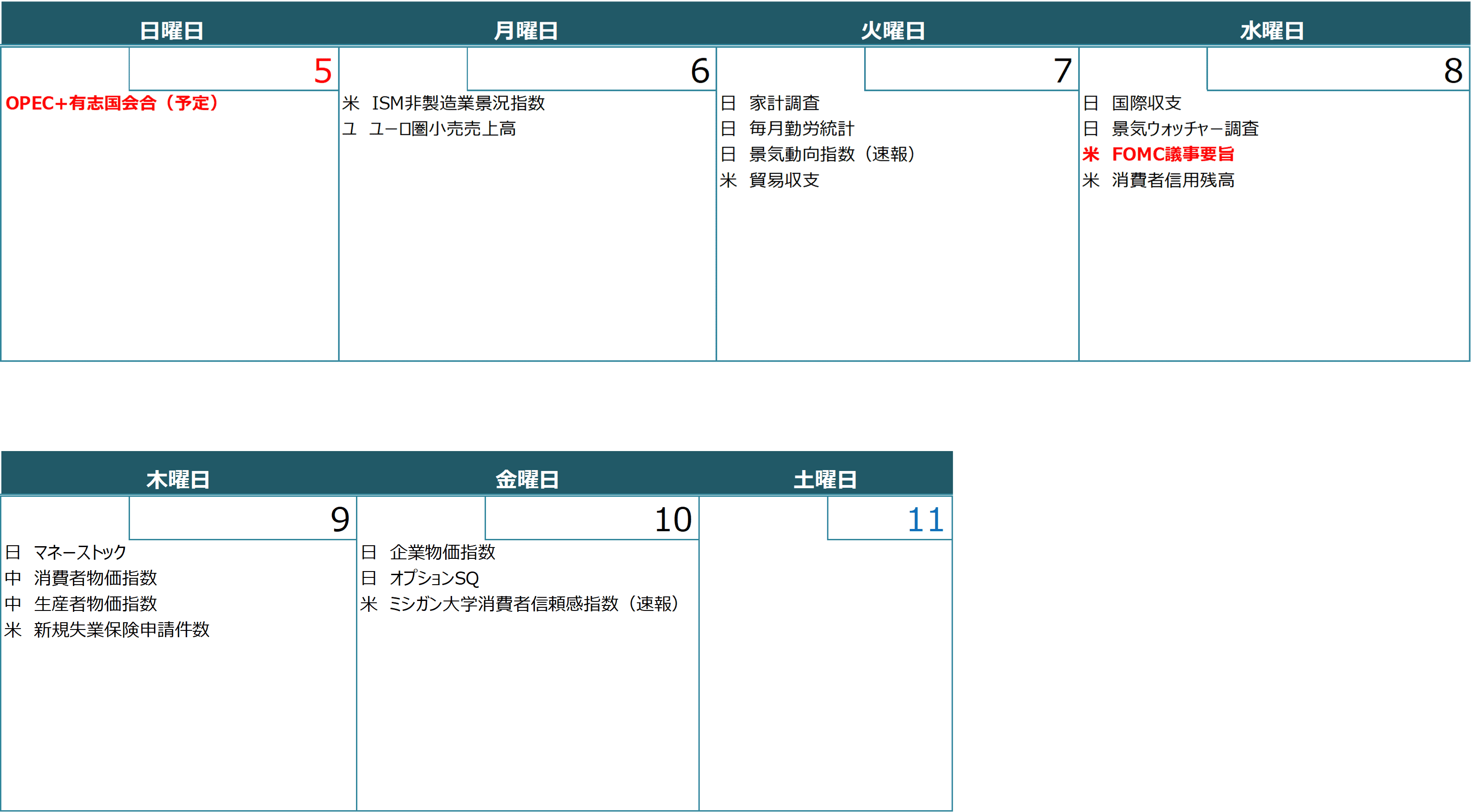【週間スケジュール（7月6日～7月12日）】