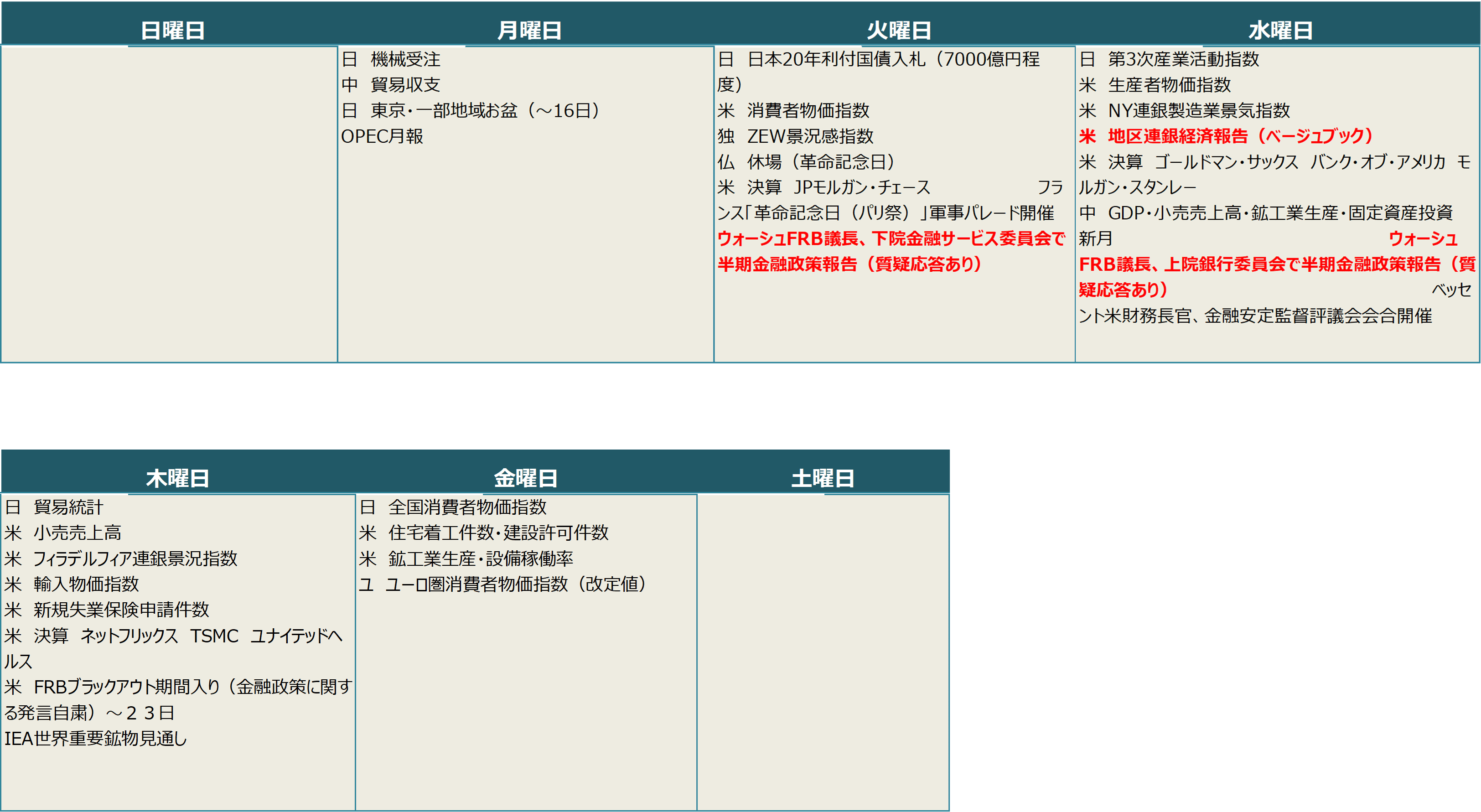 【週間スケジュール(7月13日~7月19日)】