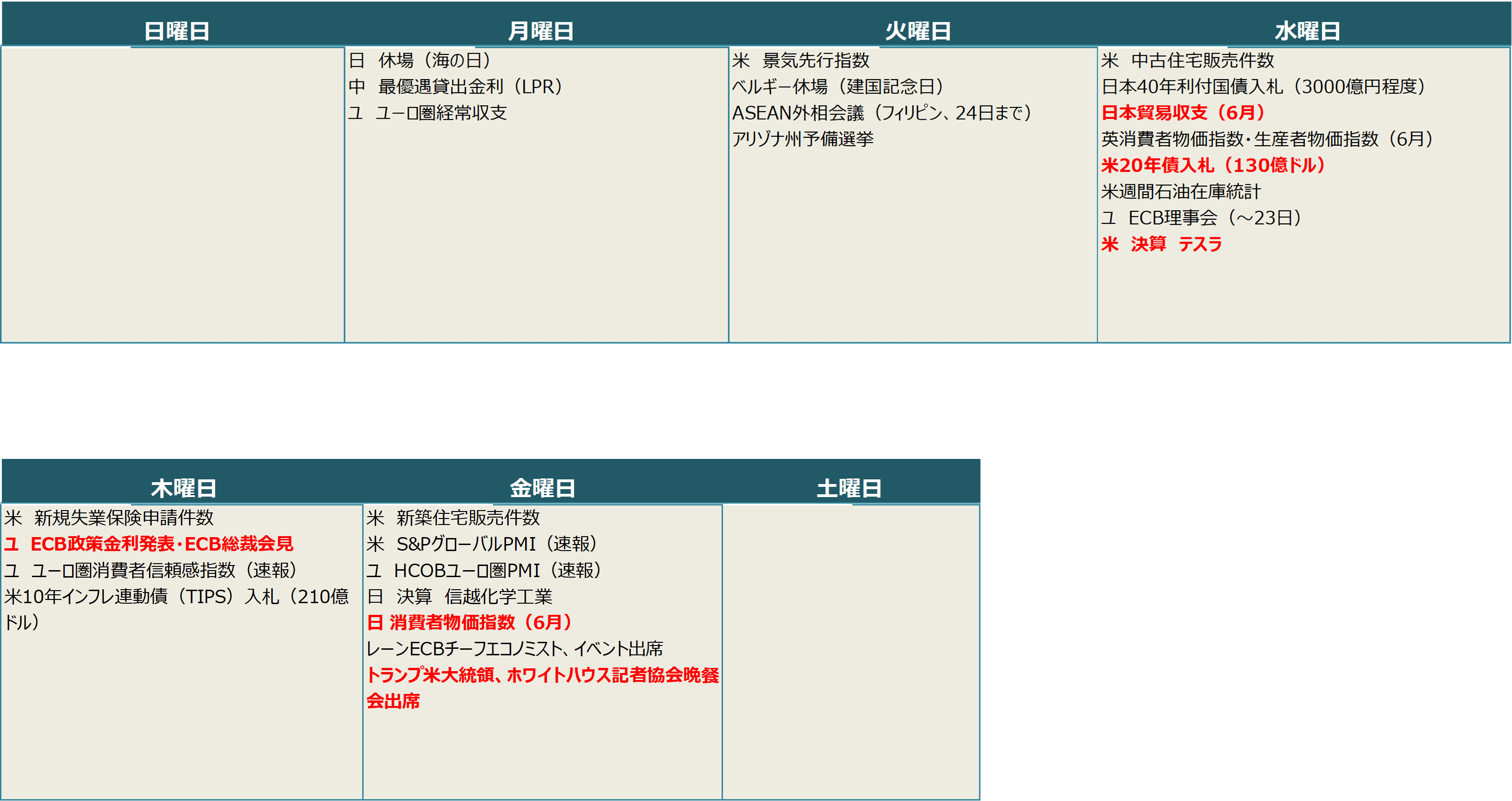 【週間スケジュール（7月20日～7月26日）】