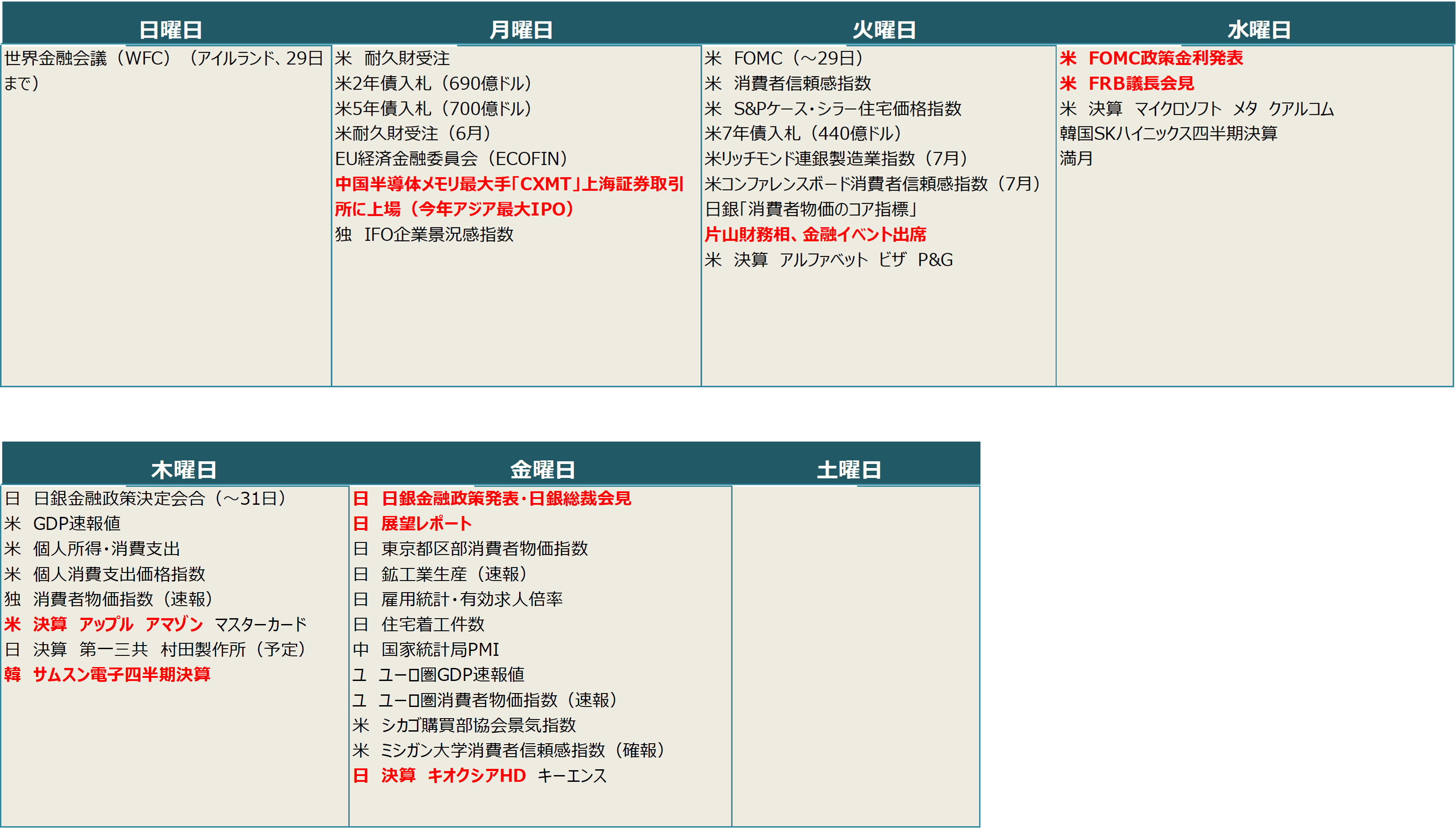 【週間スケジュール(7月27日~8月2日)】