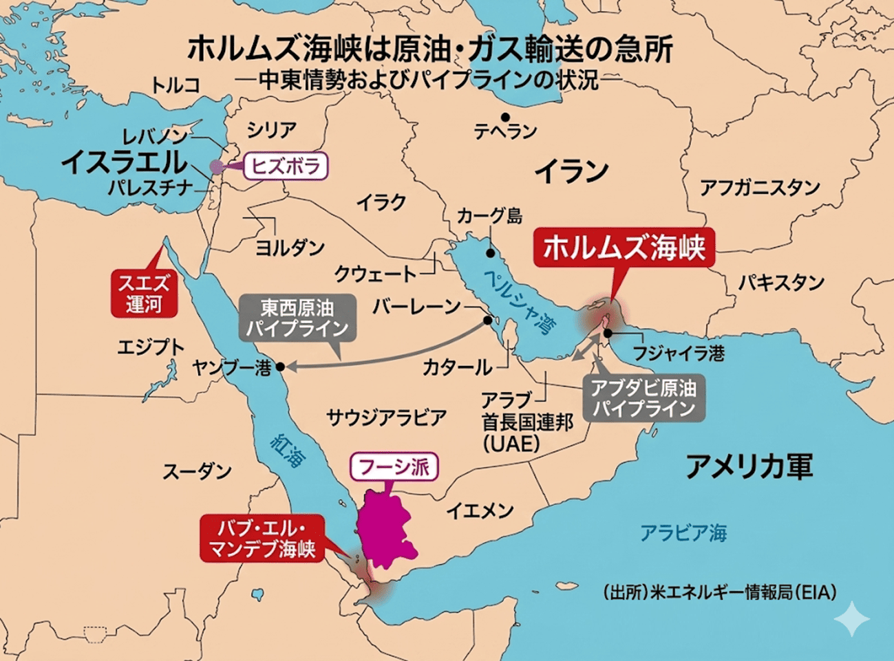ホルムズ海峡再封鎖