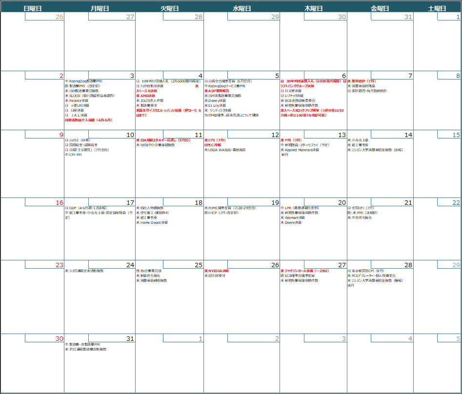 8月注目スケジュール