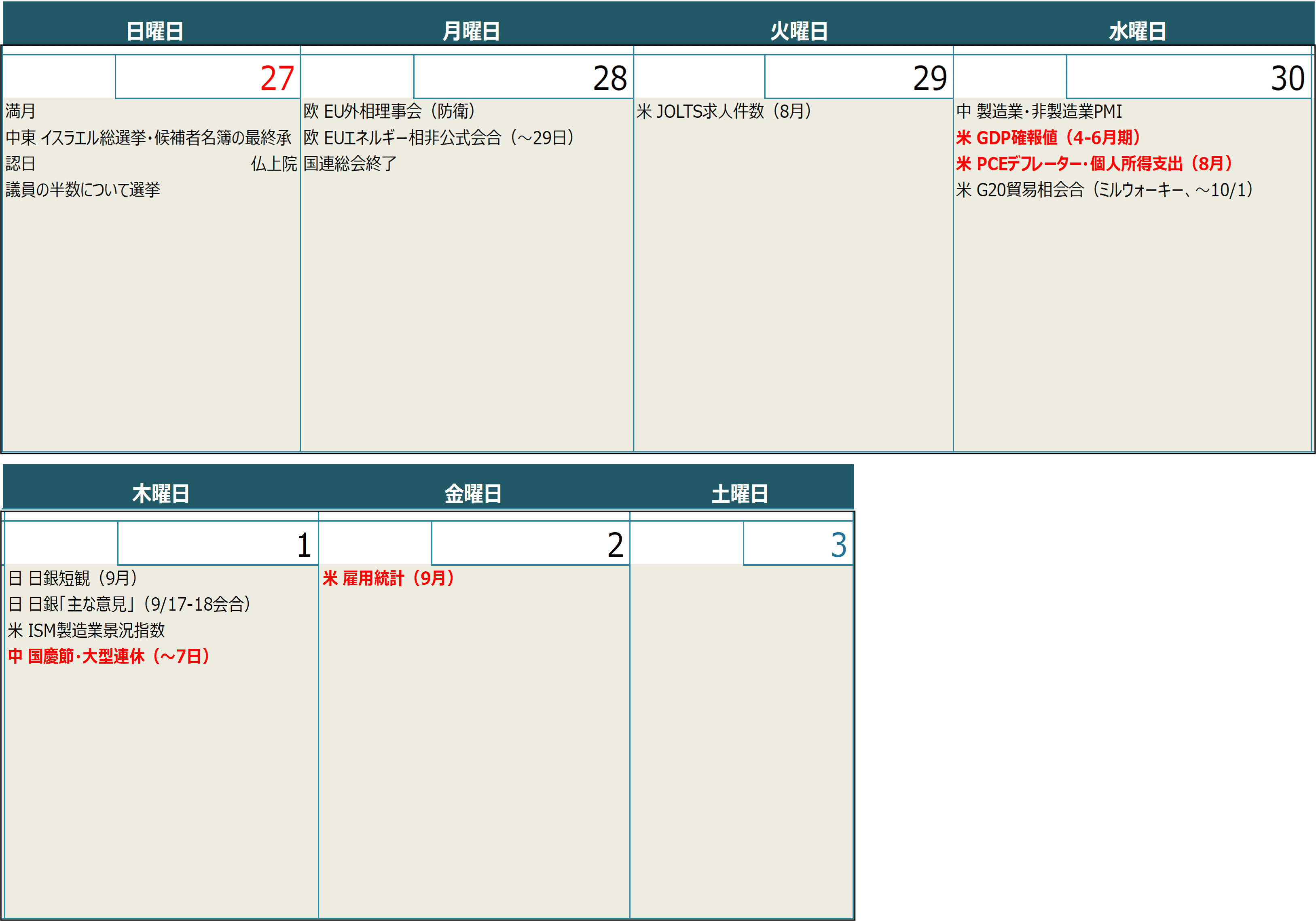 【週間スケジュール（9月28日～10月4日）】