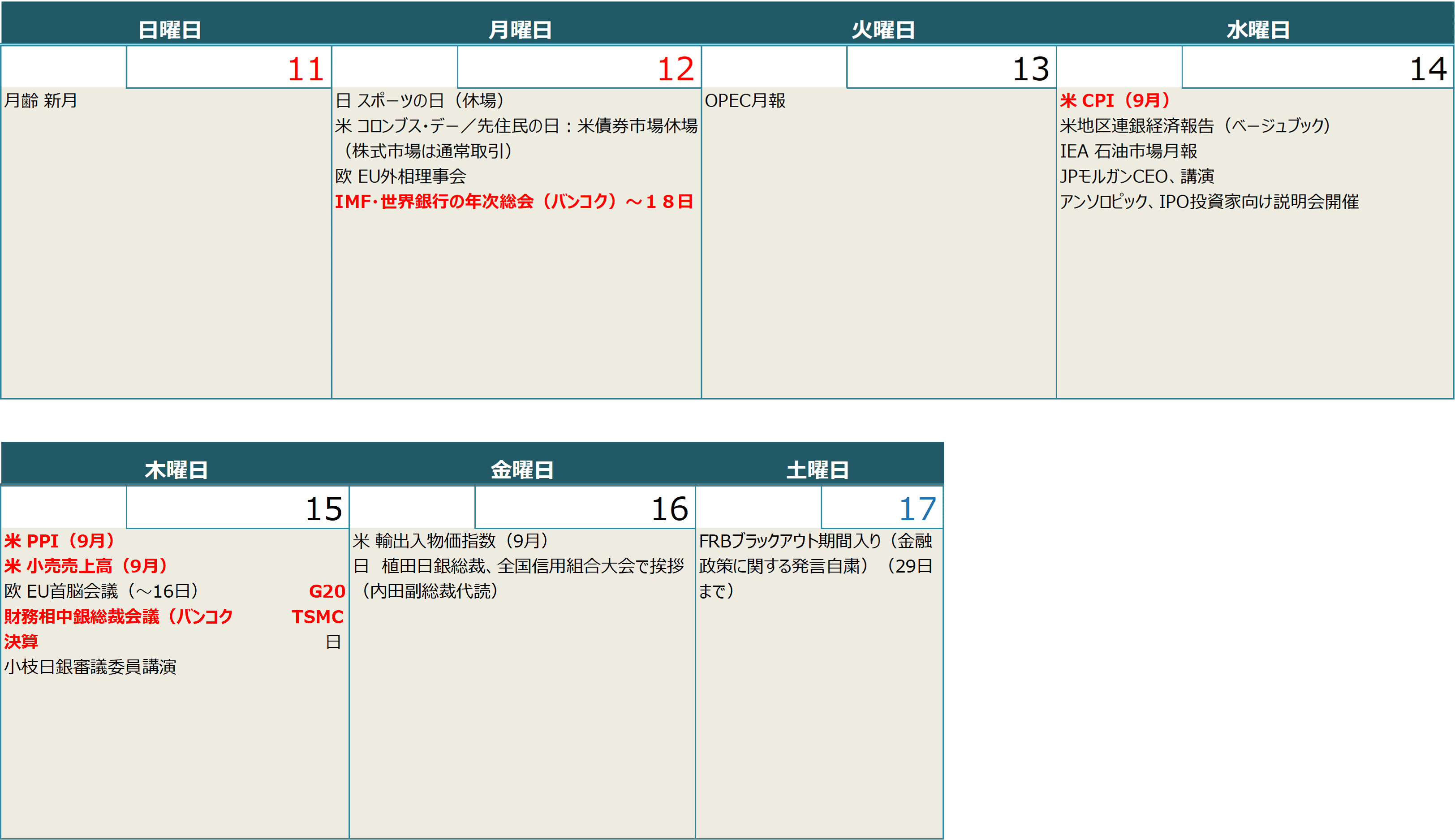 【週間スケジュール（10月12日～10月18日）】