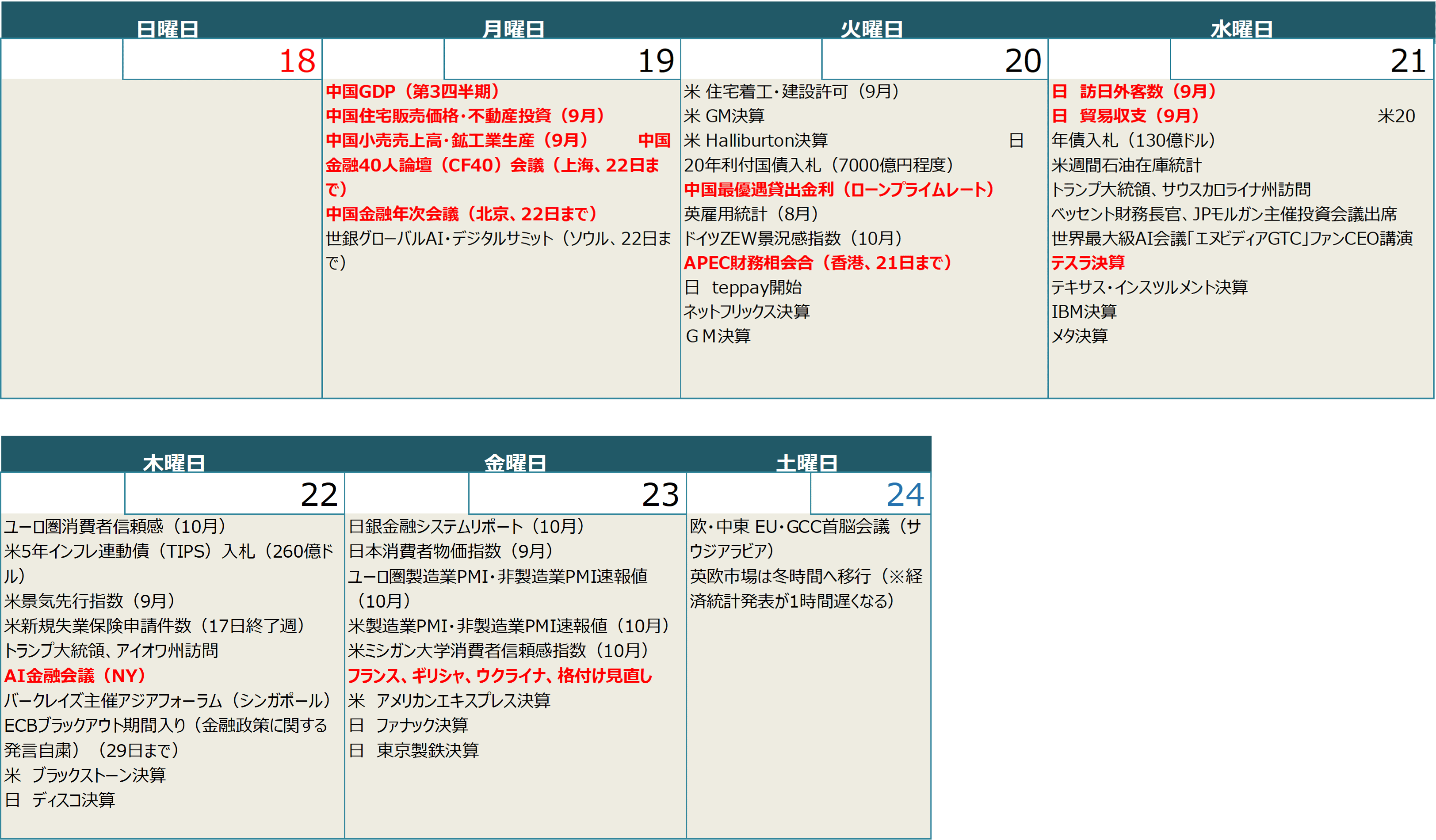 【週間スケジュール（10月19日～10月23日）】