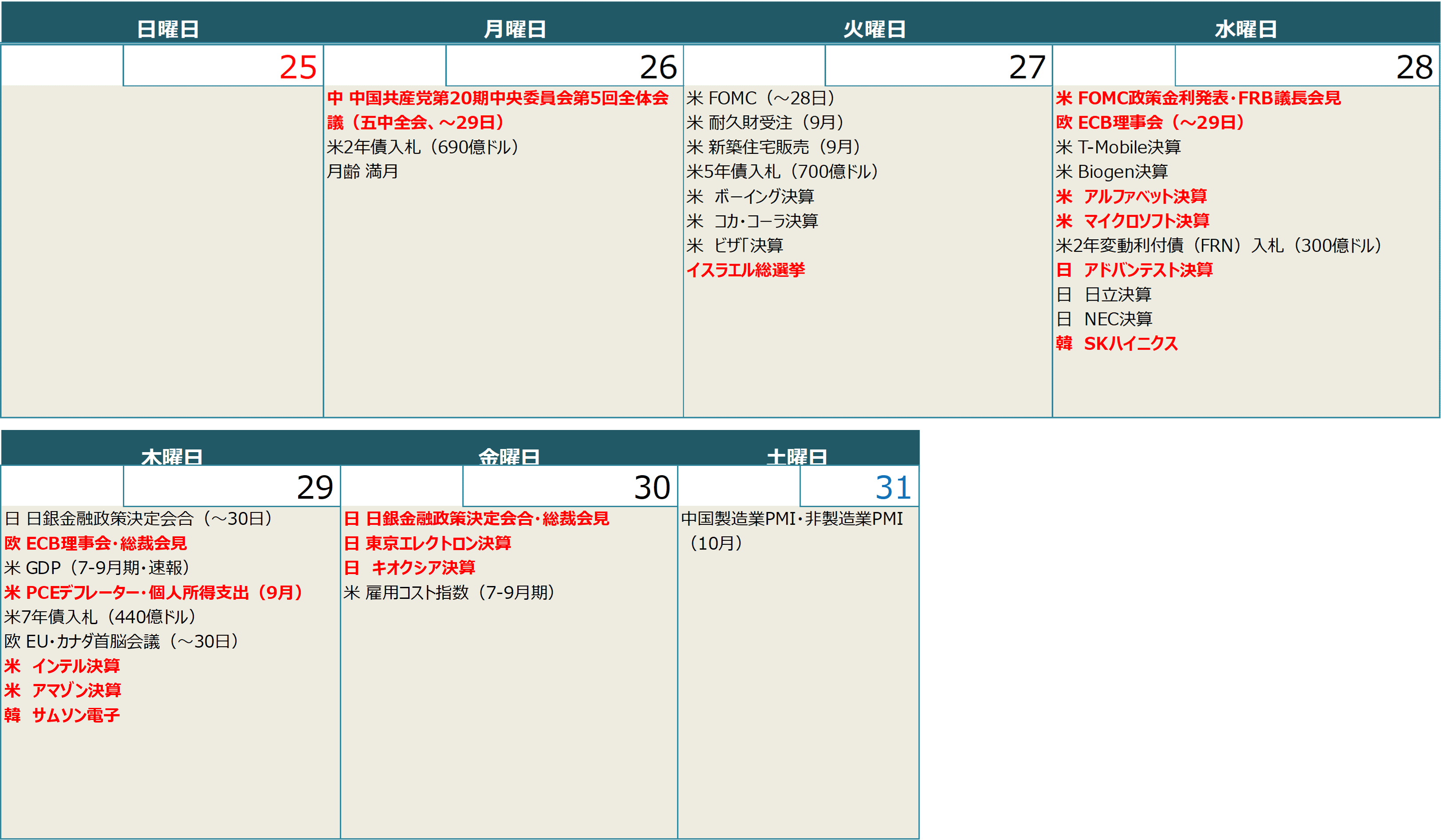 【週間スケジュール（10月26日～10月31日）】